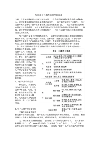 军用电子元器件的选型和应用