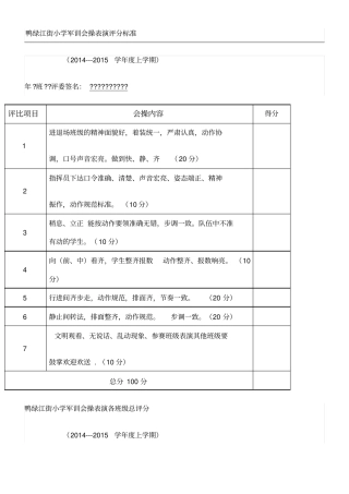 军训会操表演评分表及各班级总评分