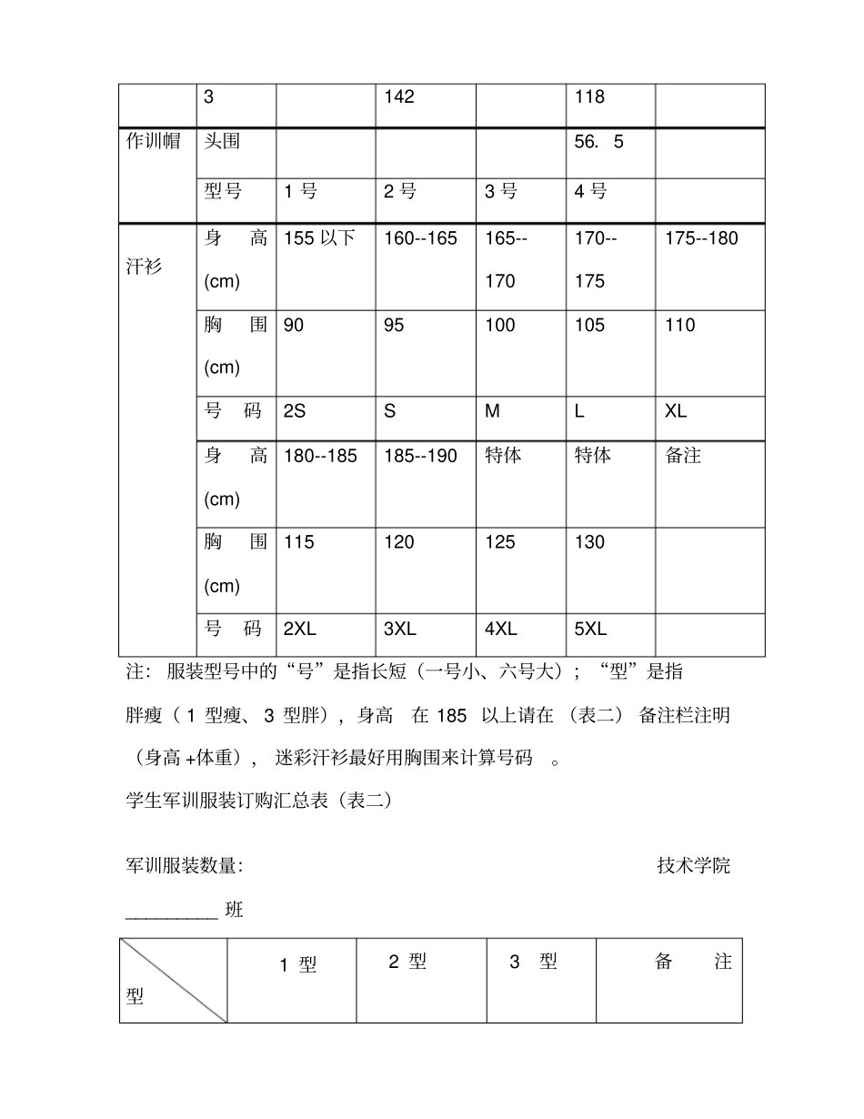 军训服装主要部位尺寸表_第2页