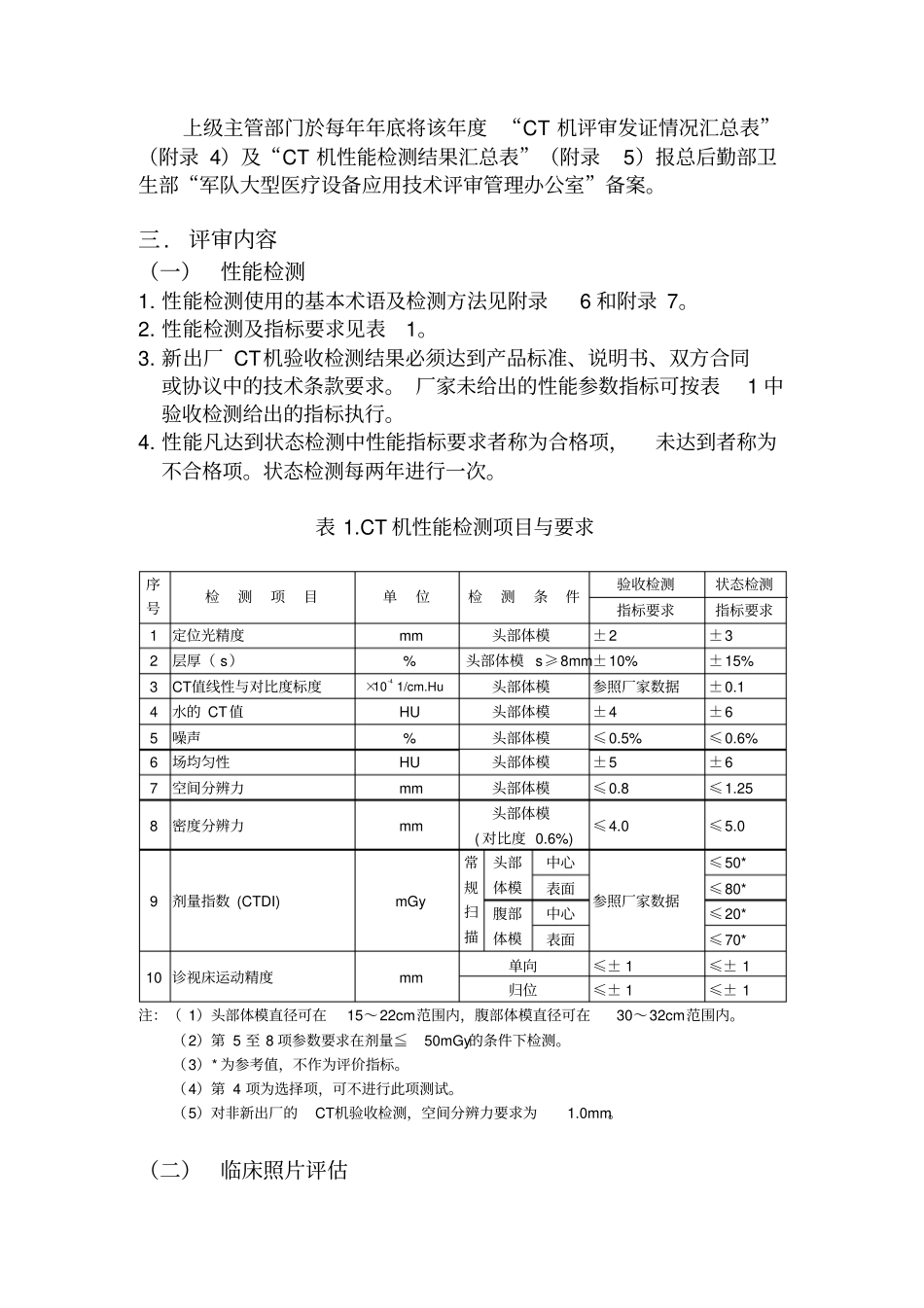 军队CT应用质量检测与评审规范_第3页