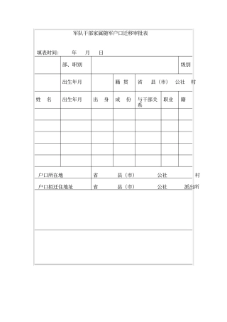 军队干部家属随军户口迁移审批表
