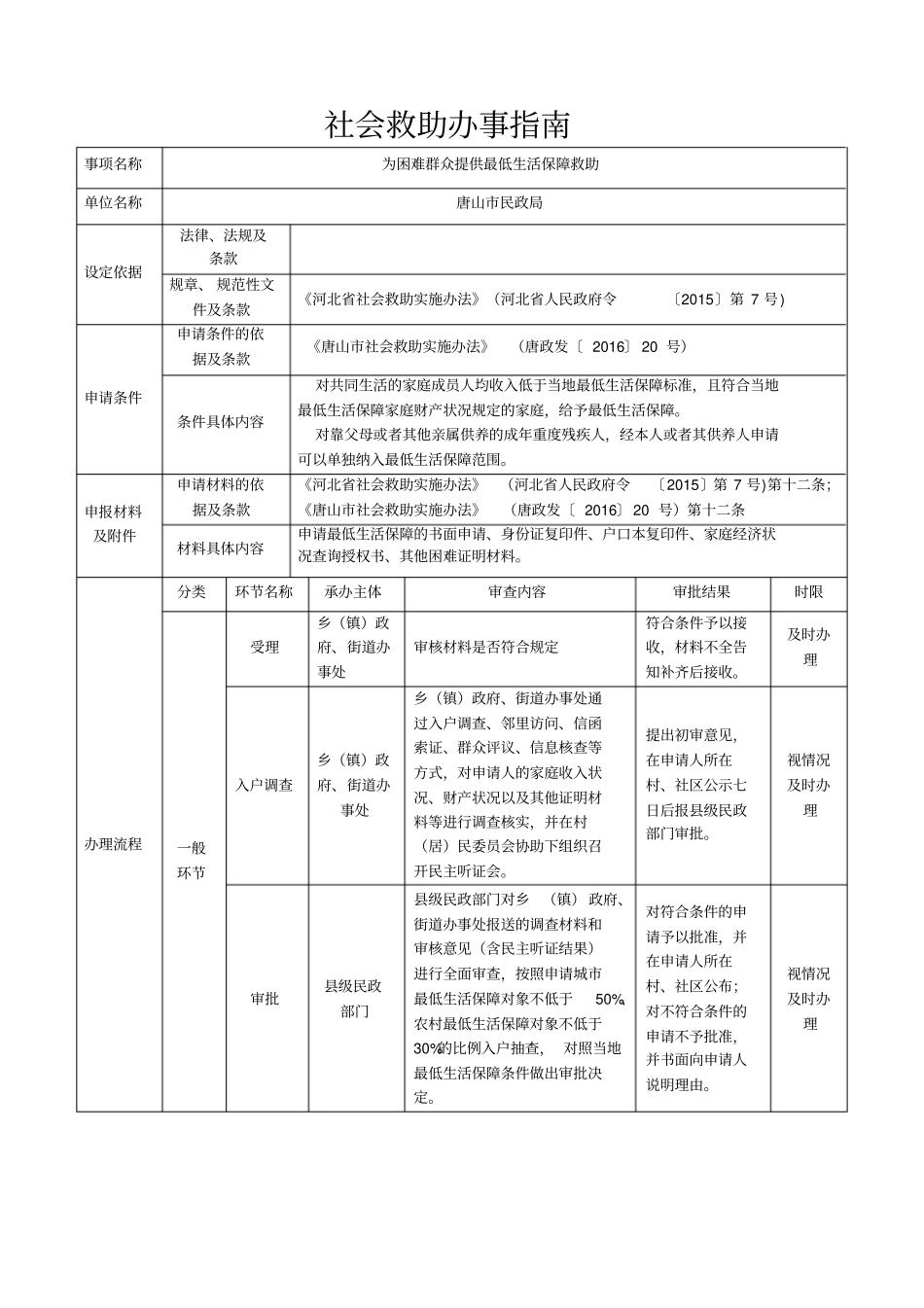 军队离退休干部接收与服务办事指引_第3页