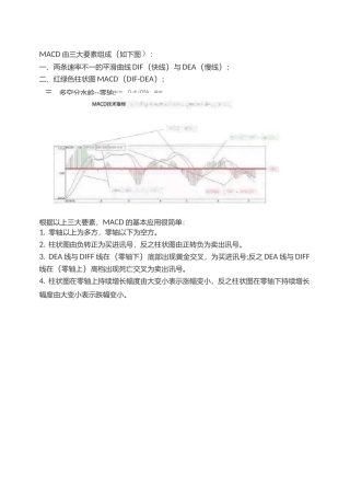 成功率极高的MACD选股方法