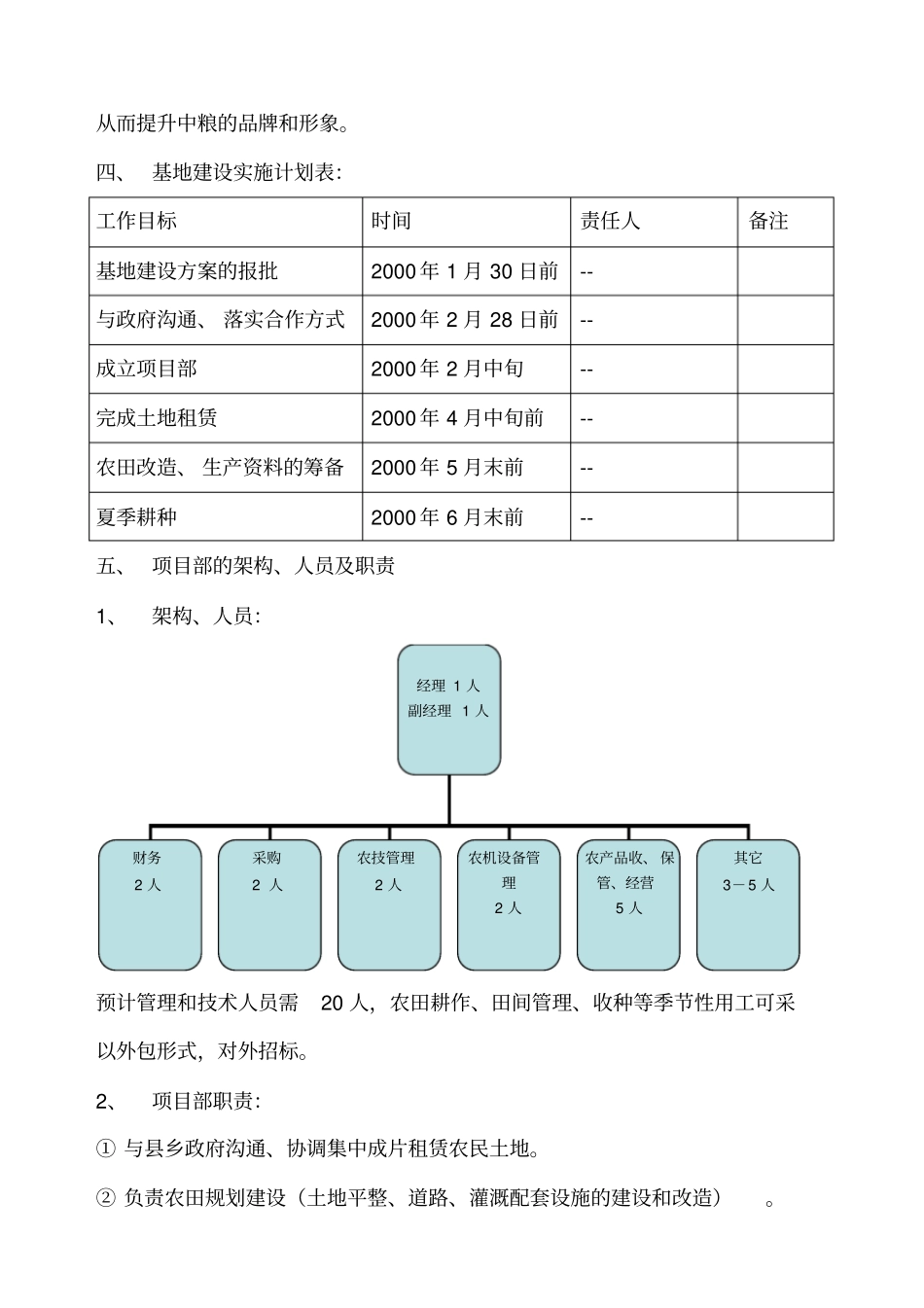 农业产业化基地建设方案_第3页