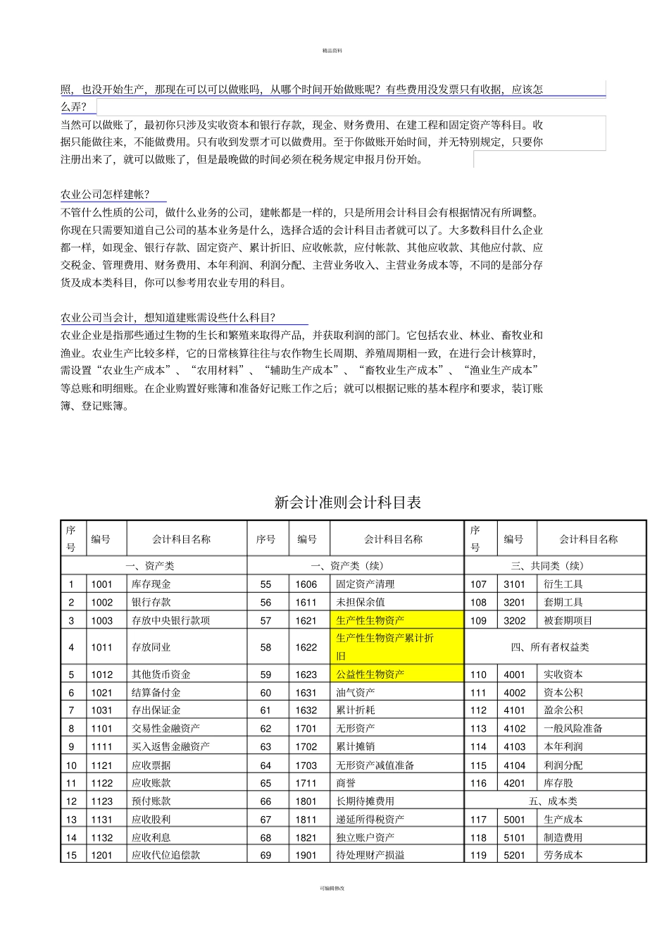 农业企业建账、会计科目及适用的会计制度和财务报表_第2页