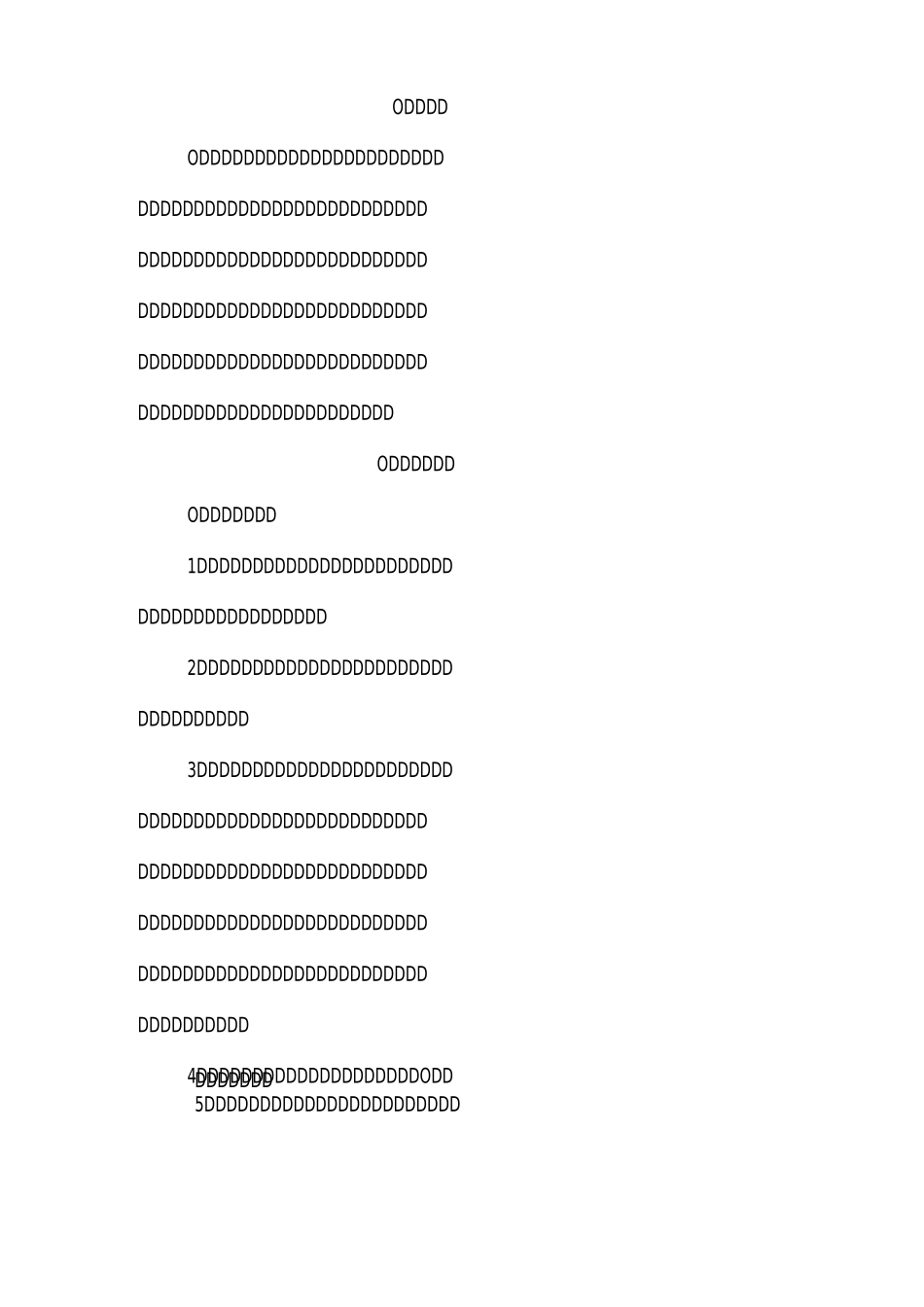 某职业教育集团章程_第3页