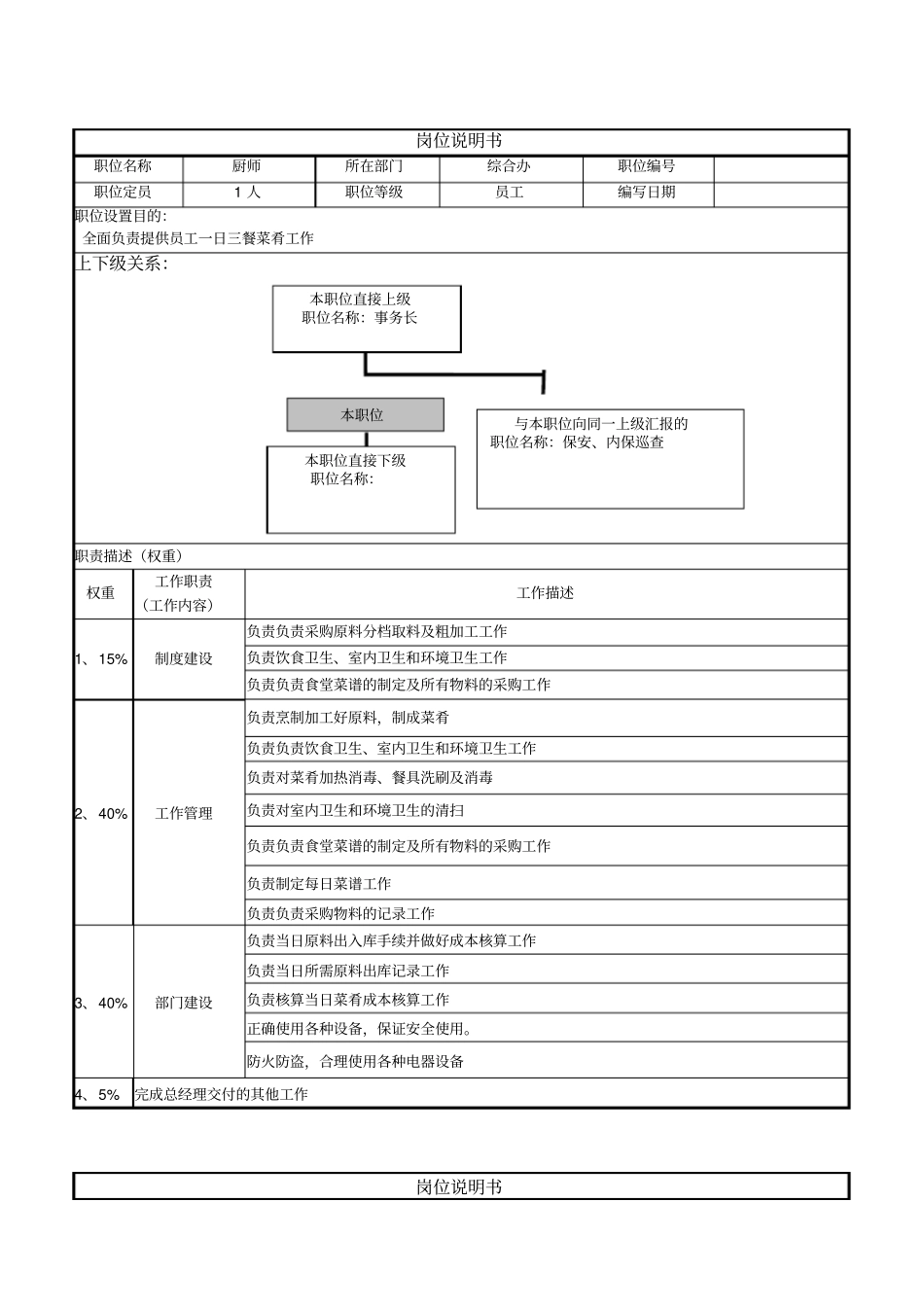 农业公司岗位职责_第3页