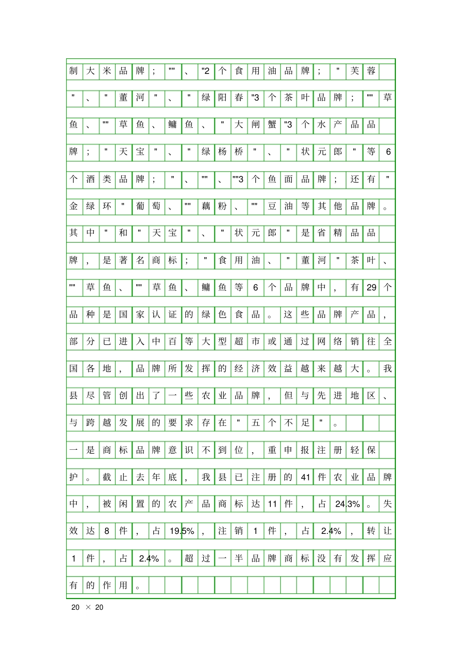 农业品牌建设现状调研报告精品工作报告_第2页