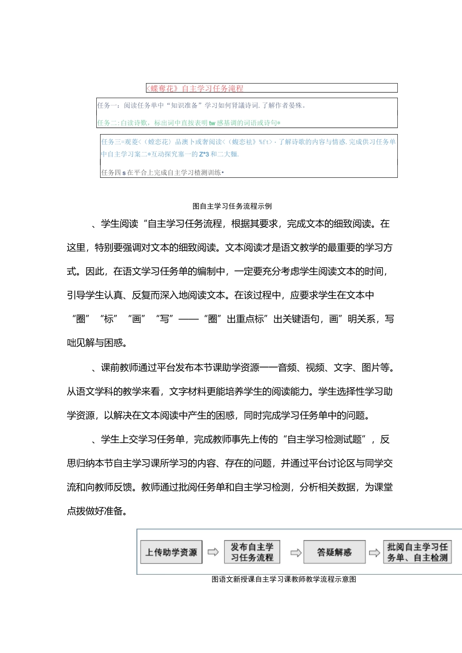 语文学科课型教学流程_第2页