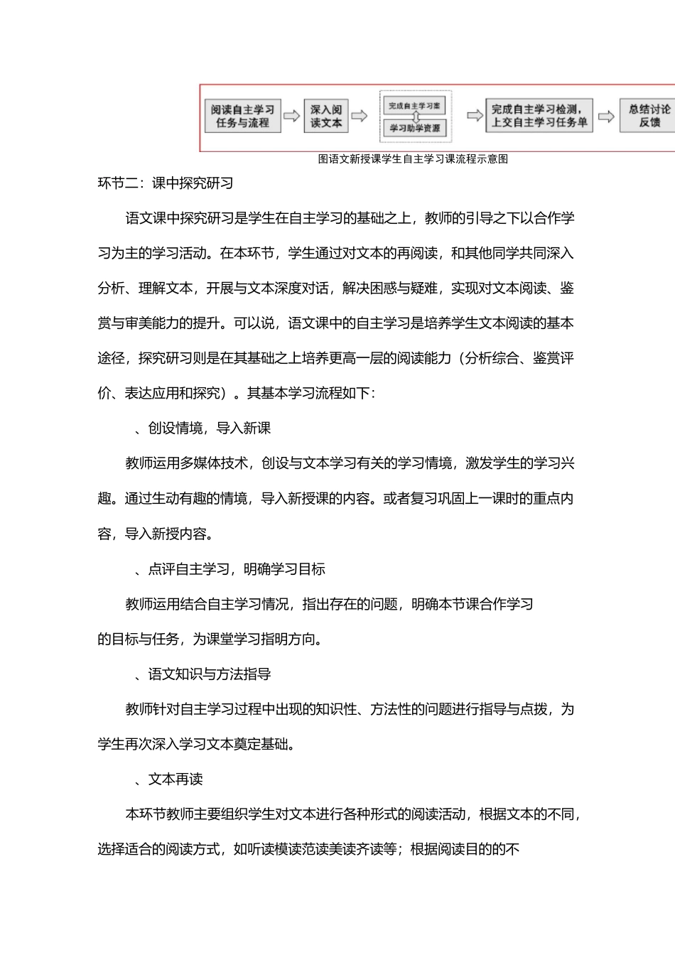 语文学科课型教学流程_第3页