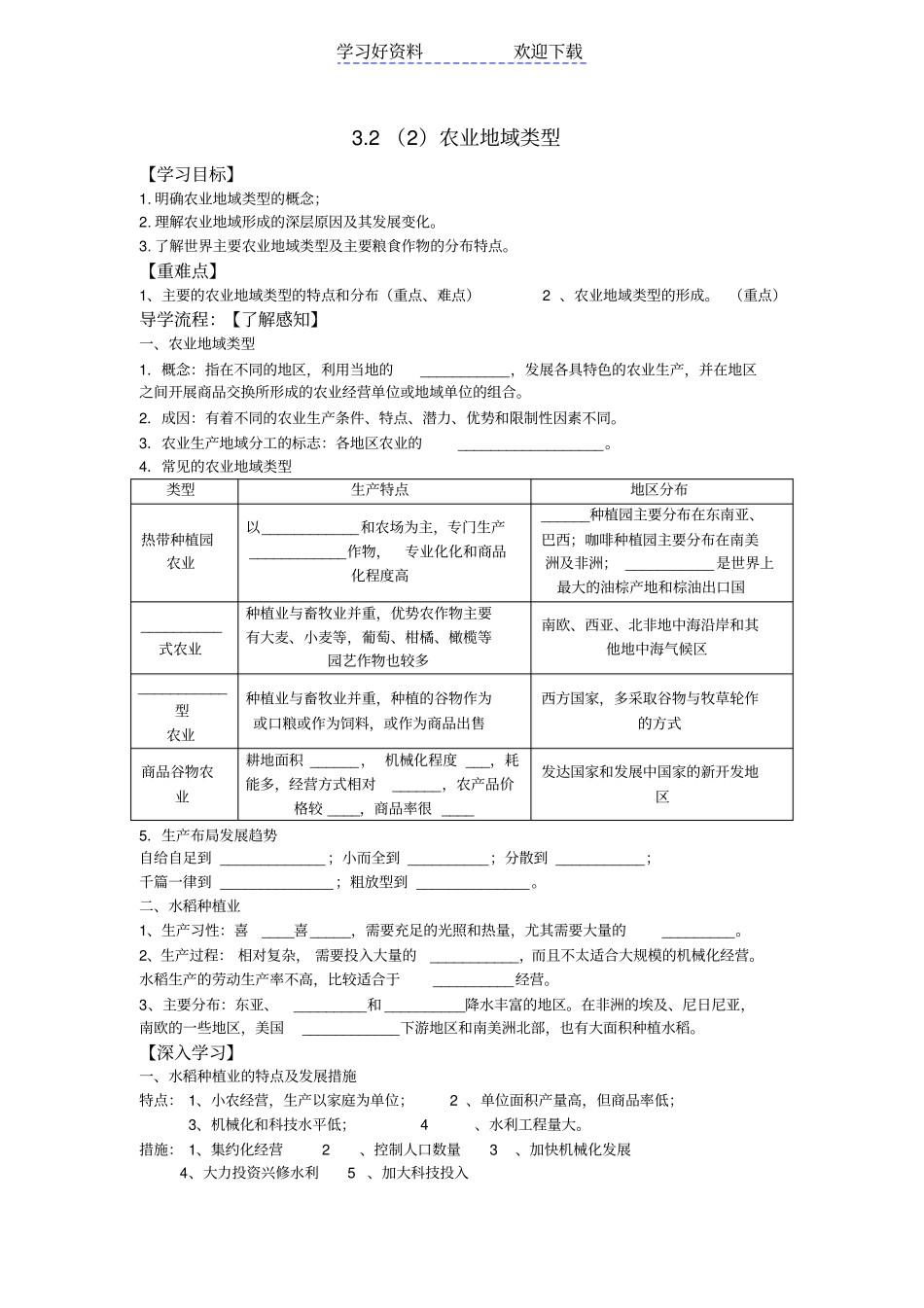 农业地域类型导学案_第1页