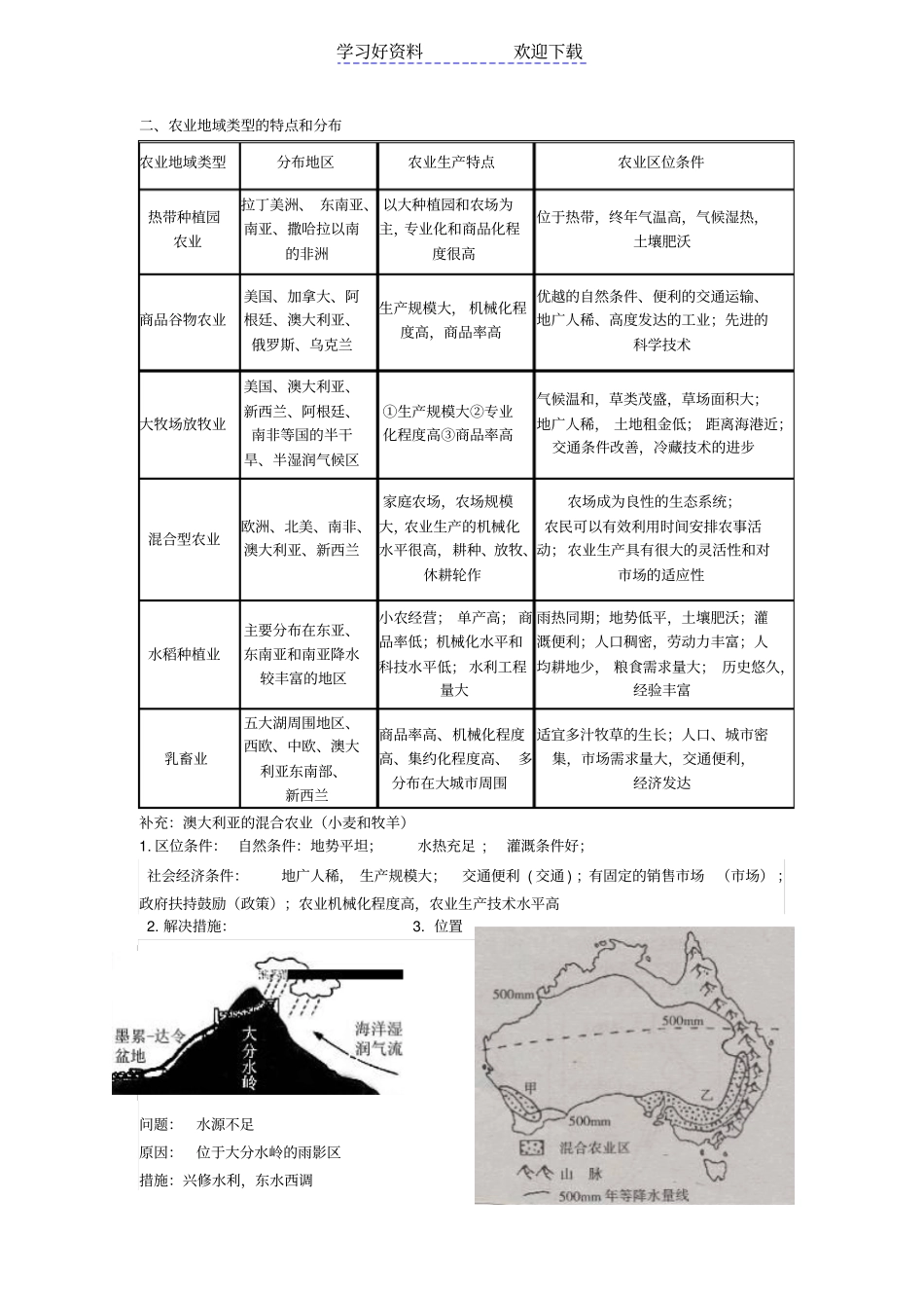 农业地域类型导学案_第2页