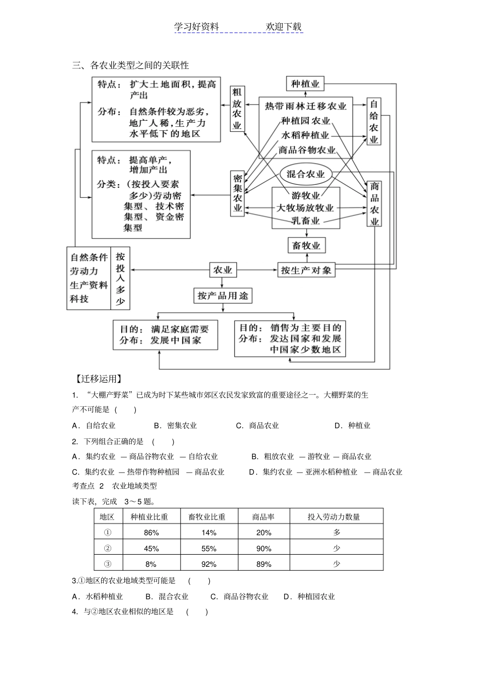 农业地域类型导学案_第3页