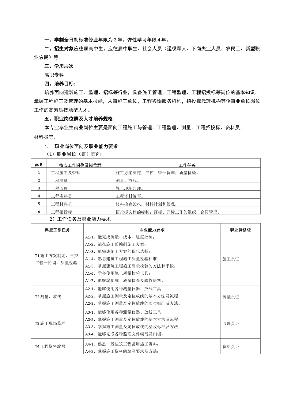 建设工程管理人才培养方案_第2页