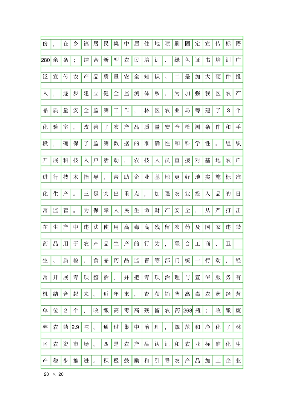 农业安全生产现状调研报告精品工作报告_第2页