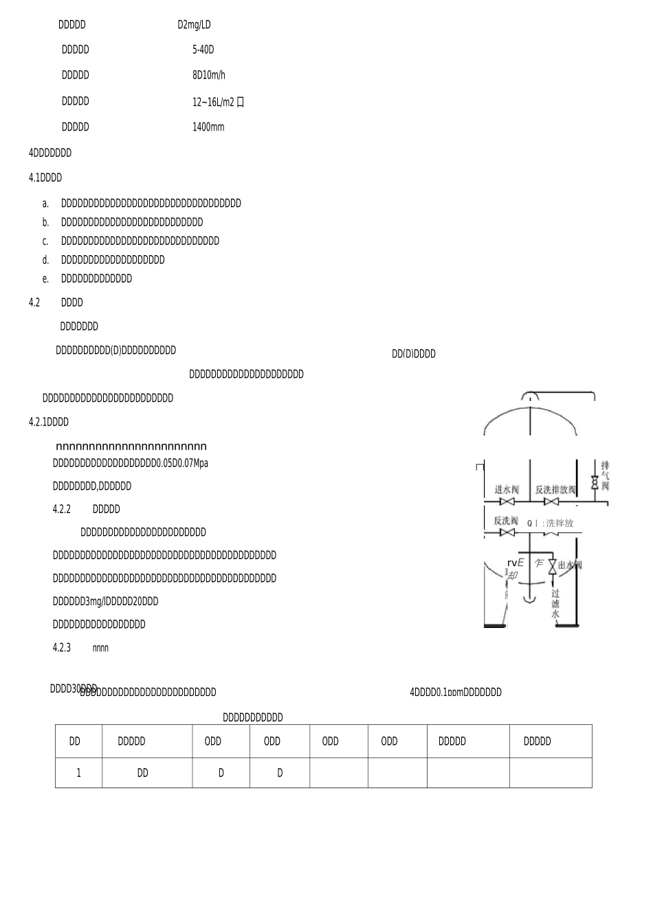 活性碳过滤器操作维护手册_第2页