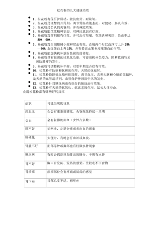 松花粉的用法和功效