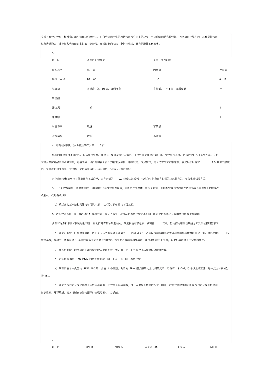 农业微生物学作业答案汇总_第2页