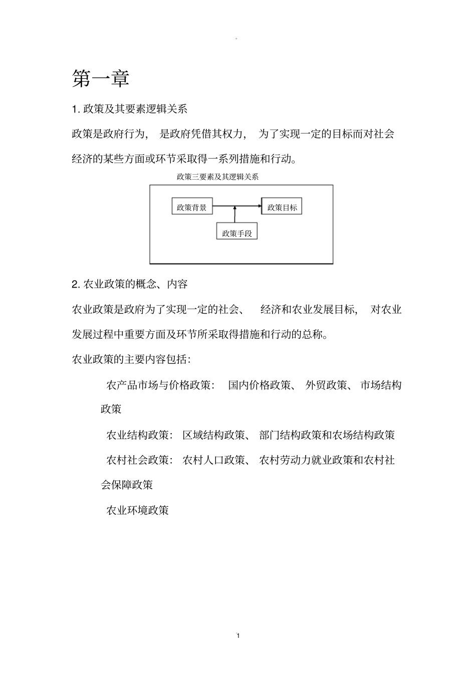 农业政策学复习重点_第1页