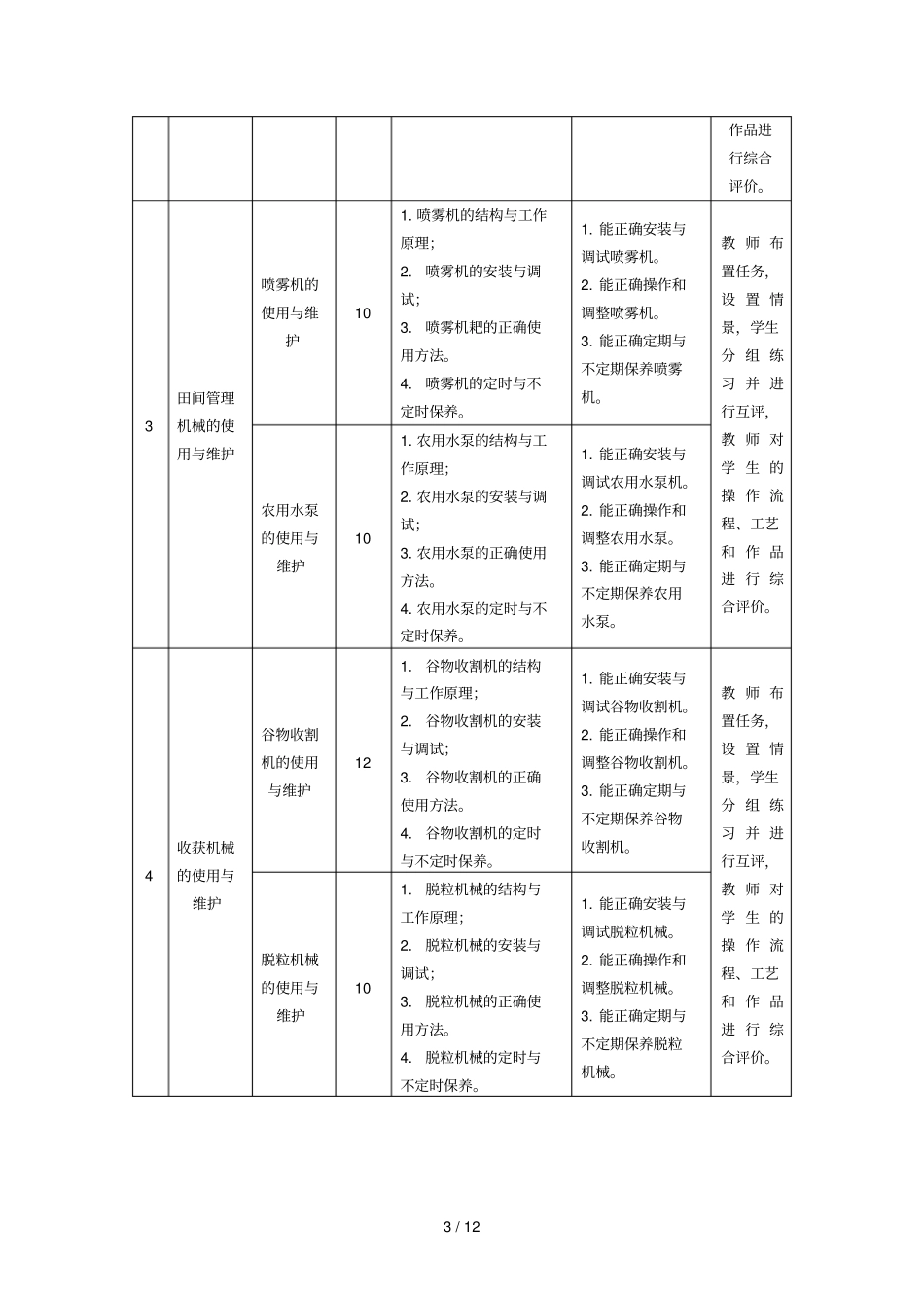 农业机械使用与维护课程标准_第3页