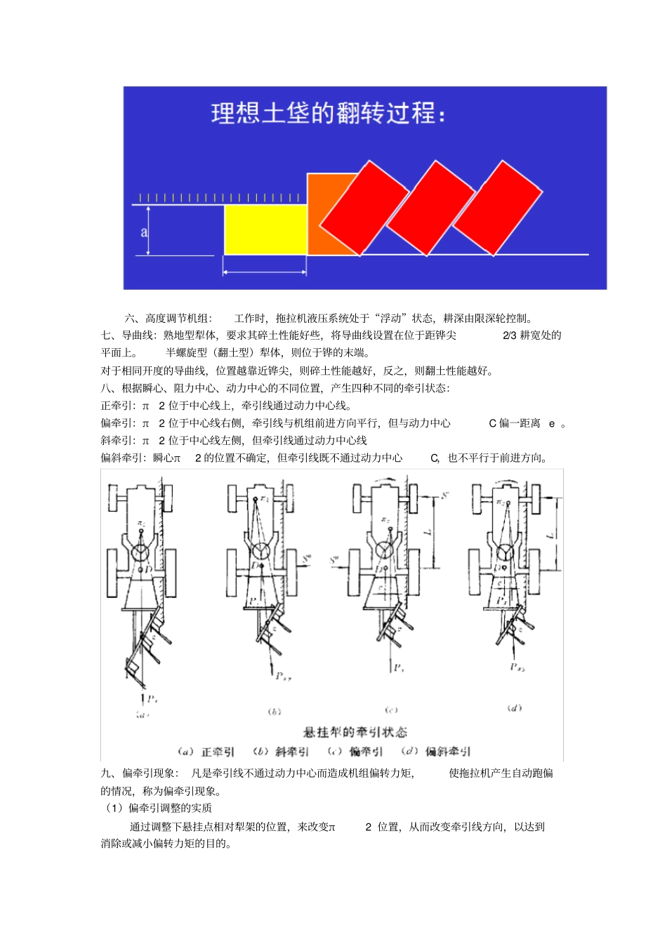 农业机械学知识点汇总_第2页