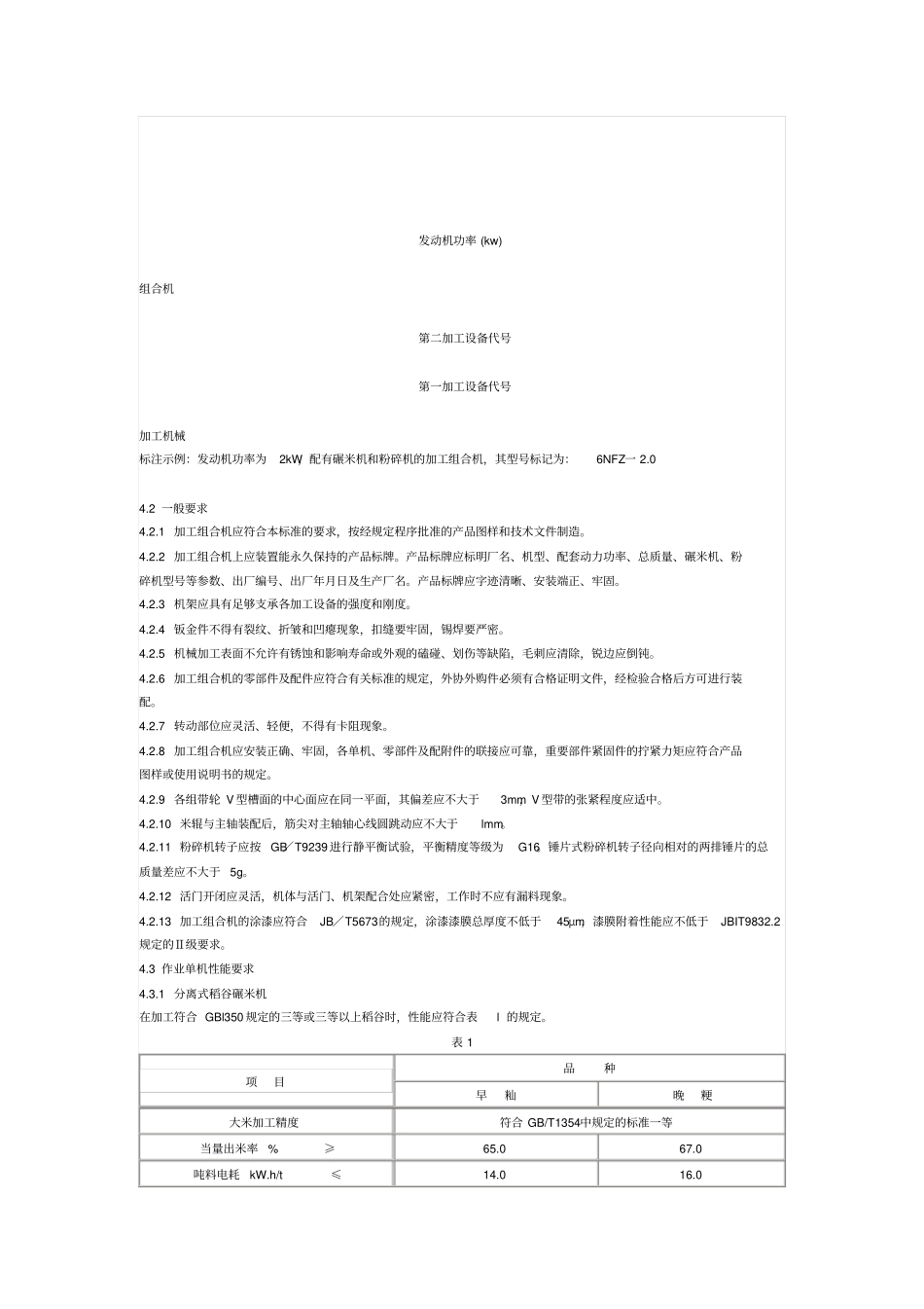 农业机械技术规范及实例_第2页