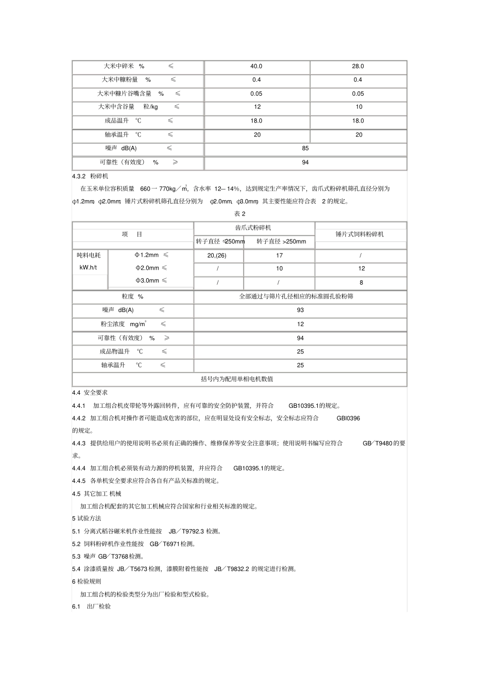 农业机械技术规范及实例_第3页