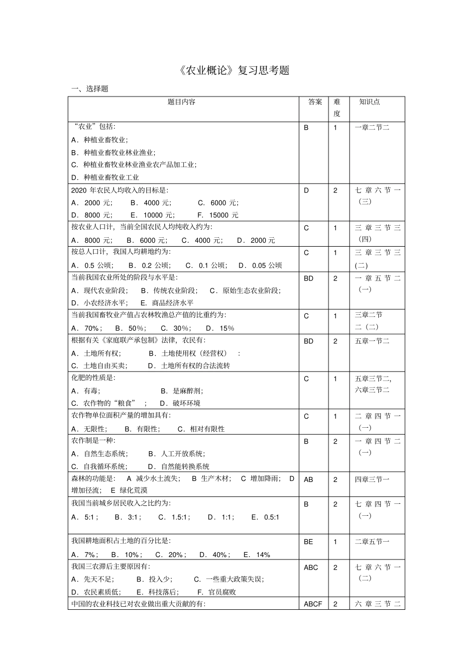 农业概论复习思考题_第1页