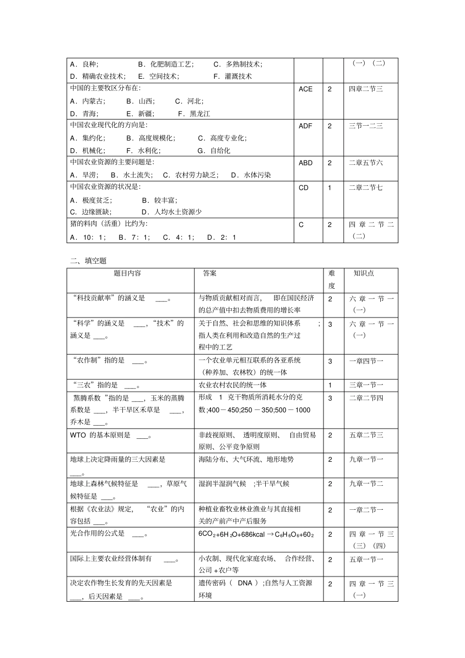 农业概论复习思考题_第2页