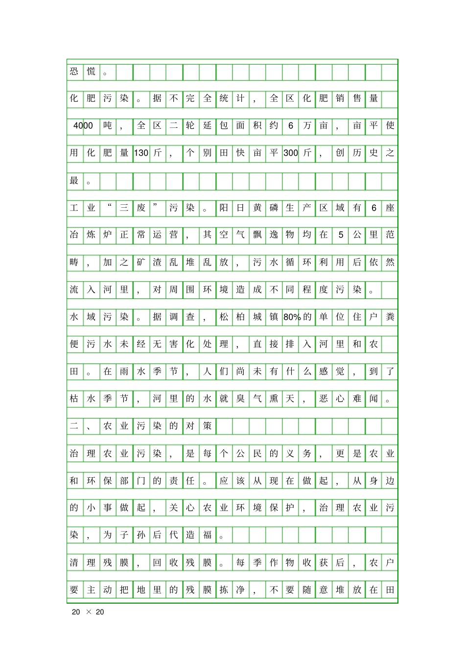 农业污染现状调研报告精品工作报告_第3页