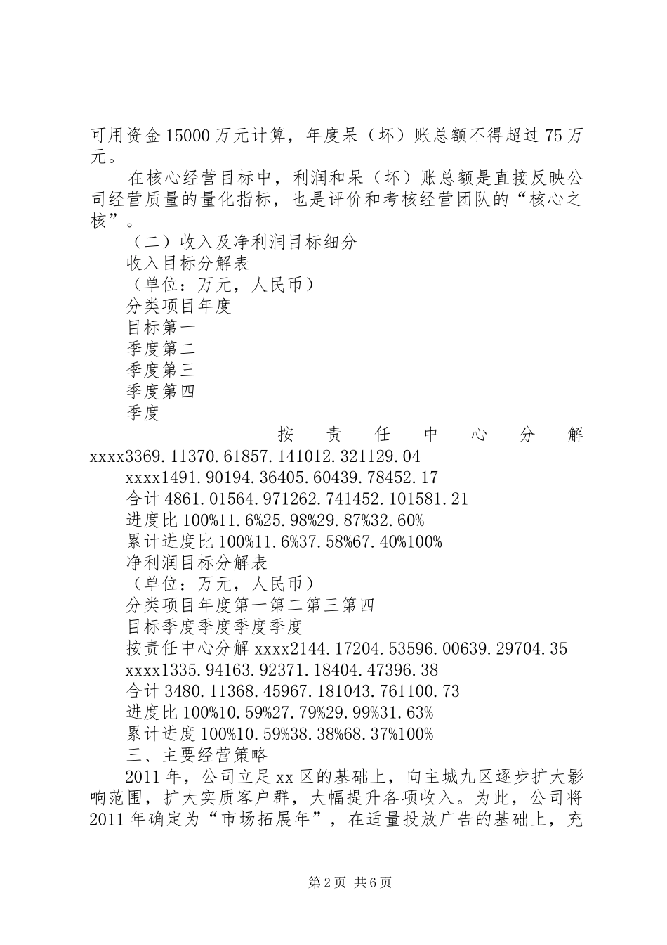 年度经营目标计划书_1 _第2页