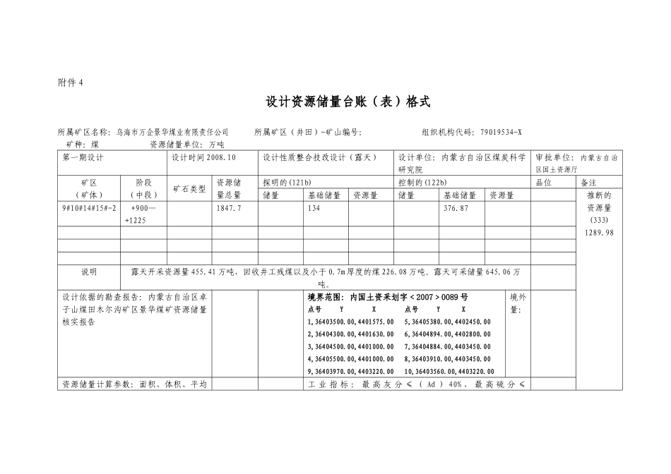 万企景华煤矿XXXX年度矿山储量年报_第3页