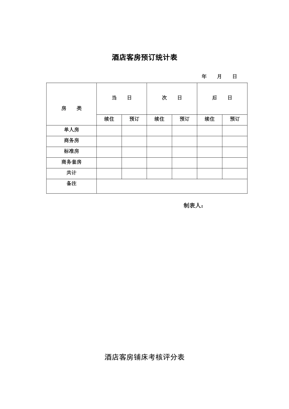 酒店客房部各类表格_第2页