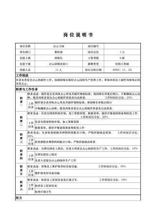 x国际大酒店餐饮部岗位说明书-点心主厨(doc)