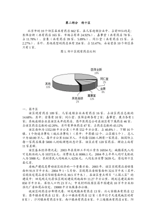 北京18区县药店分布分析下
