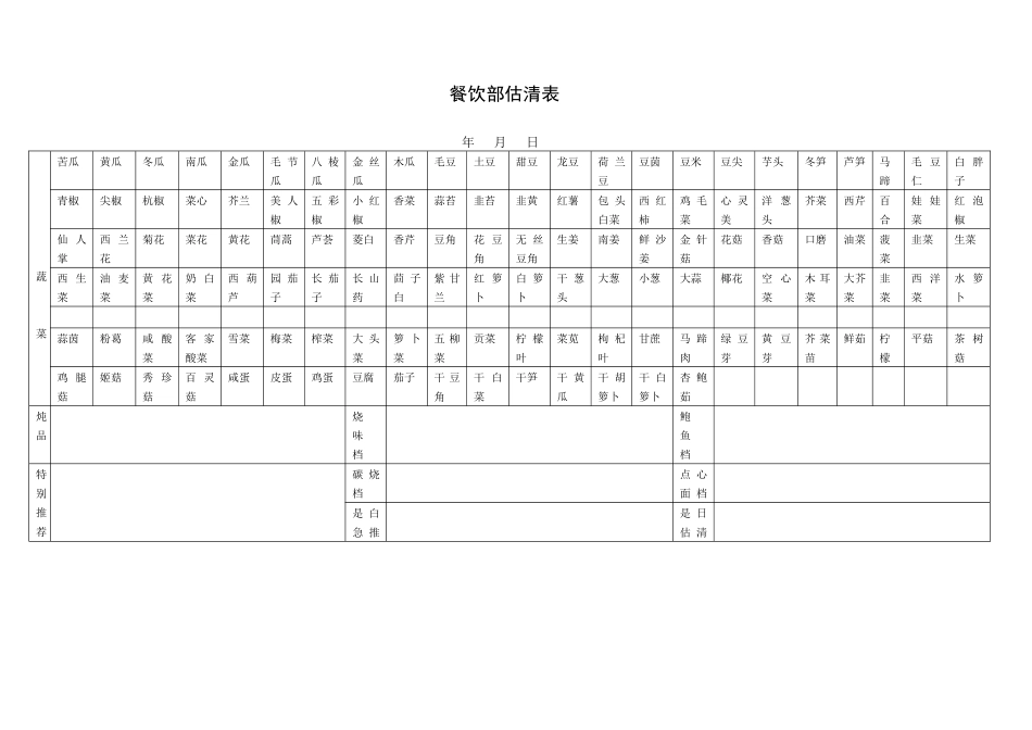 餐饮部估清表_第1页