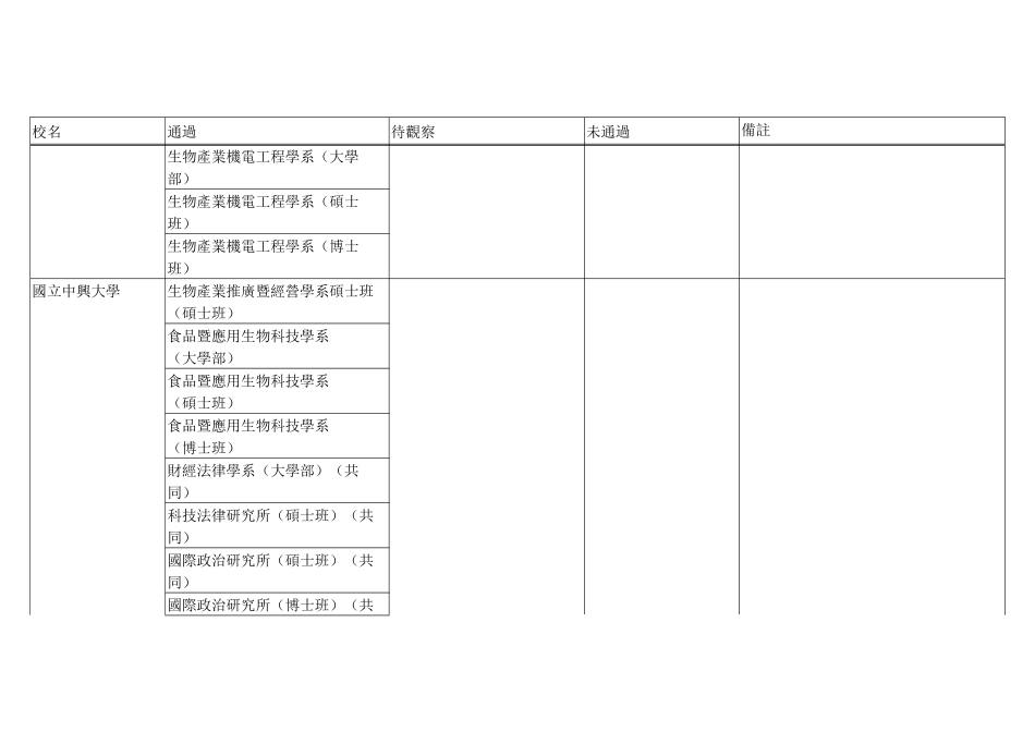 E19-21电子报表格高教资讯单元_第3页