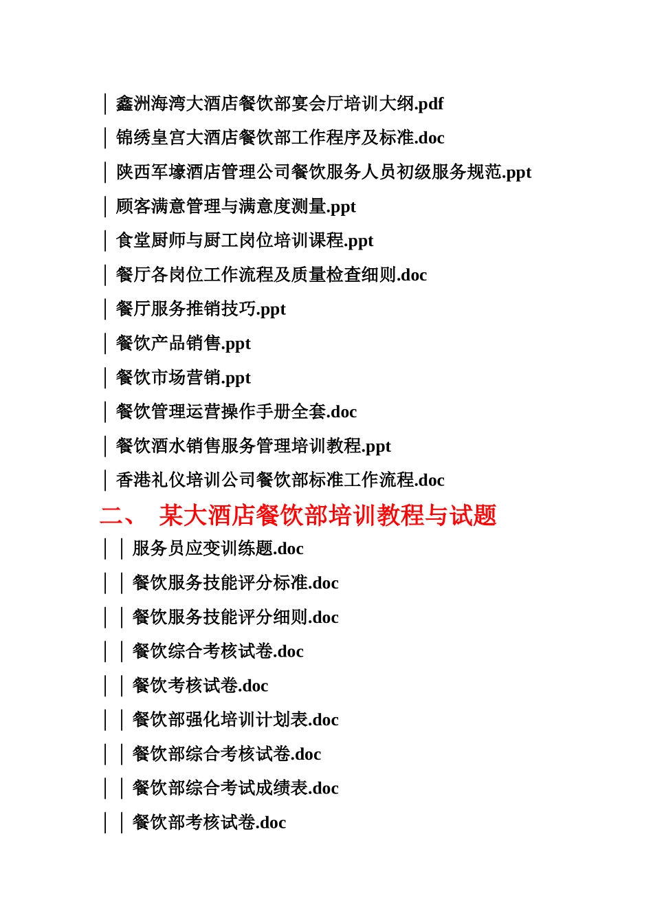 酒店管理的目录_第3页