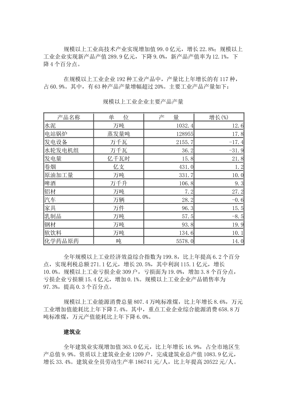 XXXX年哈尔滨市国民经济和社会发展统计公报_第3页