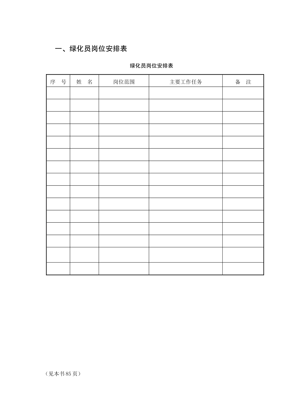 3物业公司环境与绿化管理表格_第2页