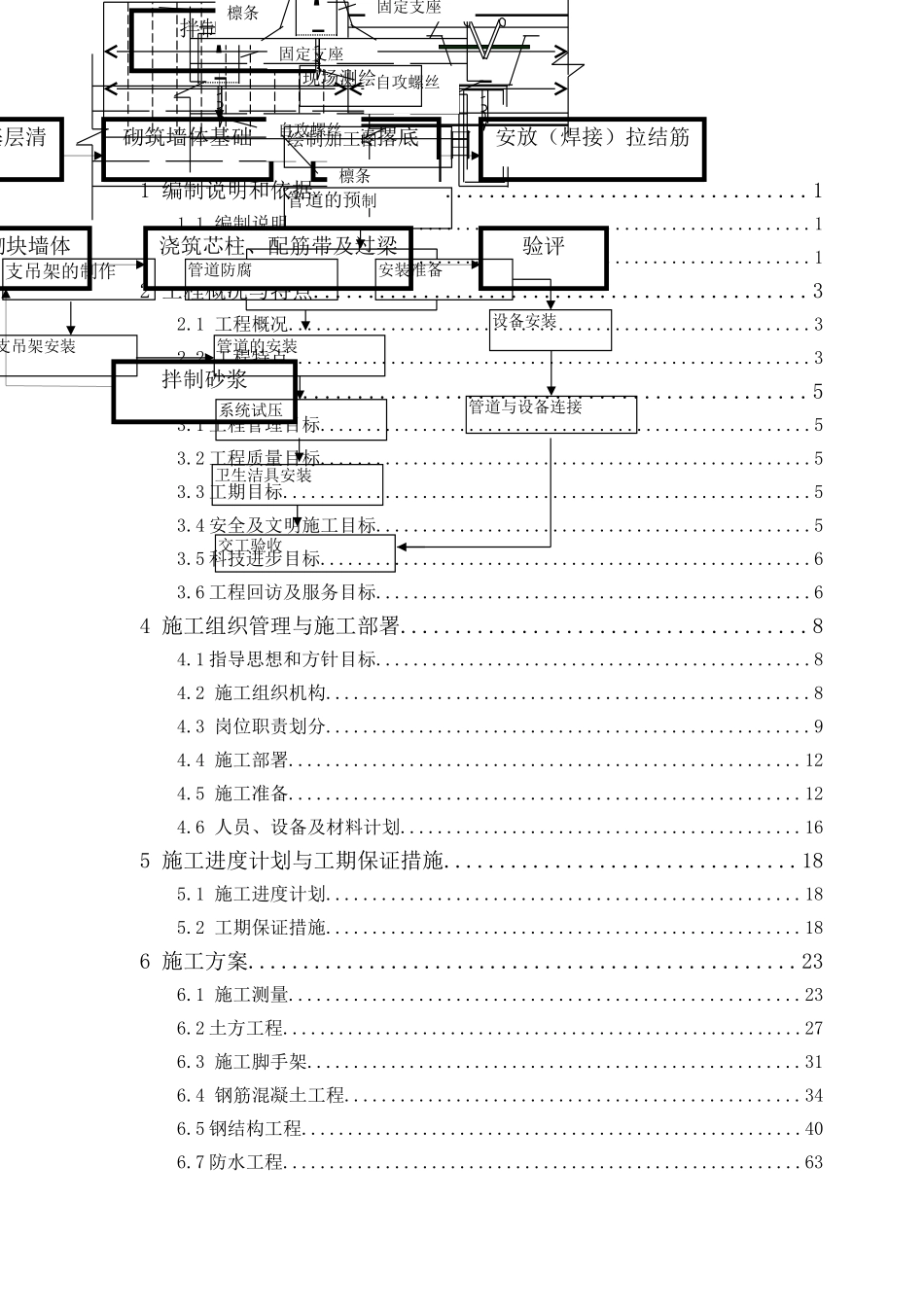 银湖科技开发园标准工业厂房工程施工组织设计方案(DOC149页)_第1页
