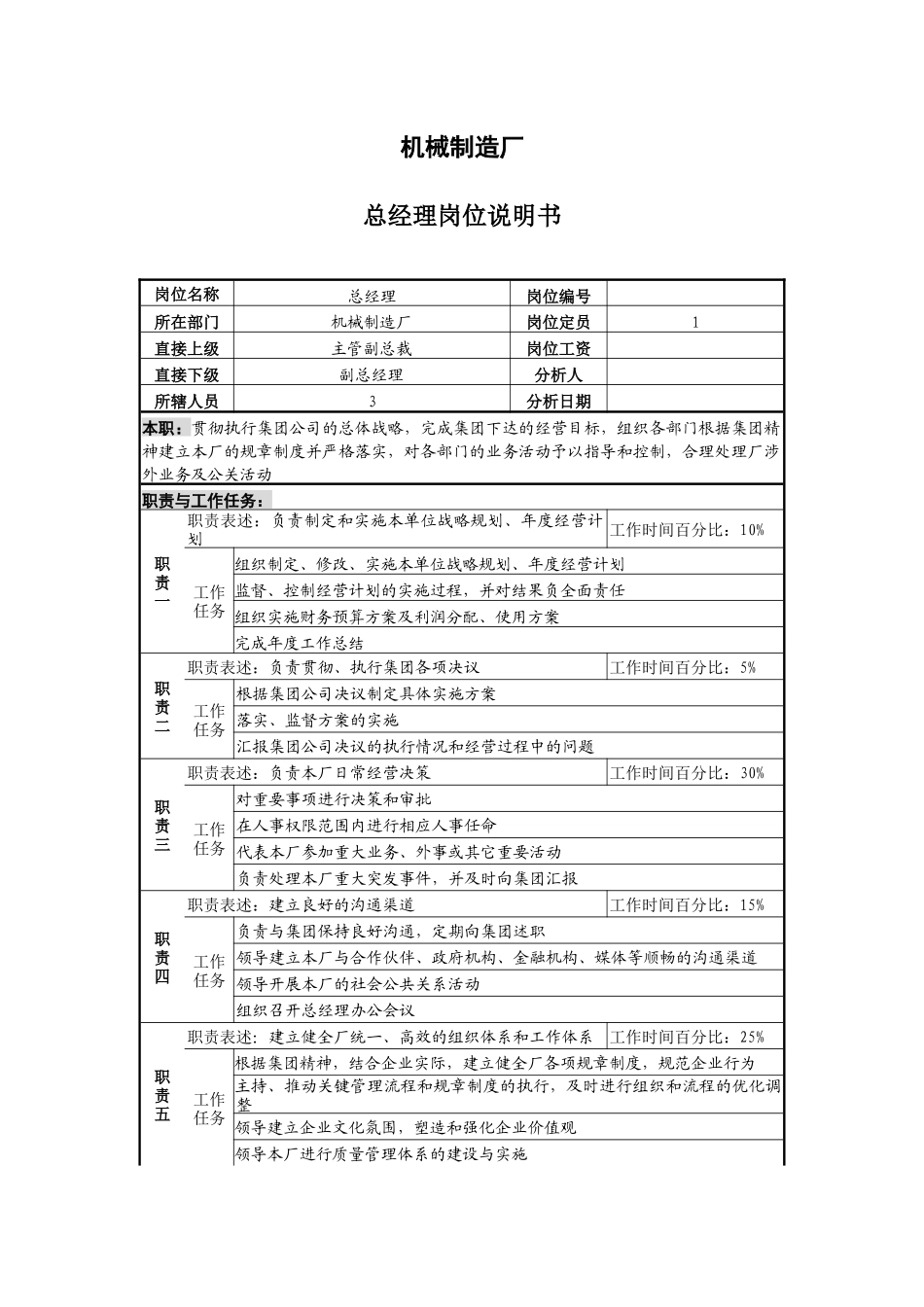 4机械制造厂职位说明书_第2页