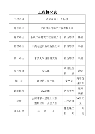 aa安全施工组织设计1