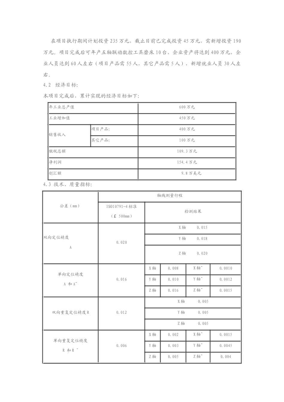《CNC控制软件的研制及其在五轴联动数控工具磨床上的应用》可_第3页