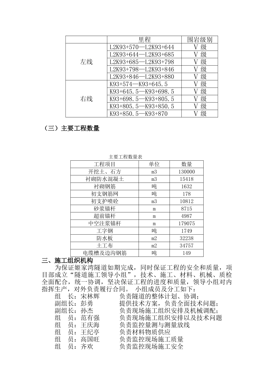 隧道施工方案(DOC68页)_第3页
