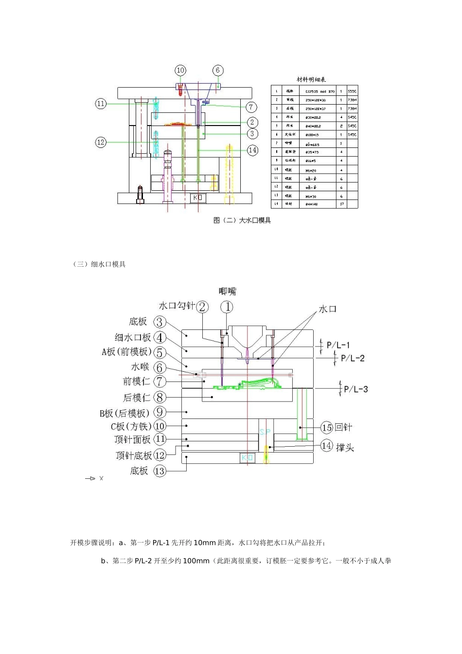 模具设计概述_第3页