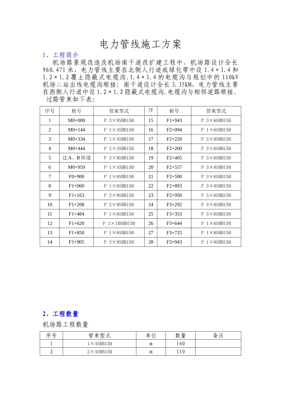 电力管线施工方案3(DOC10页)_第1页