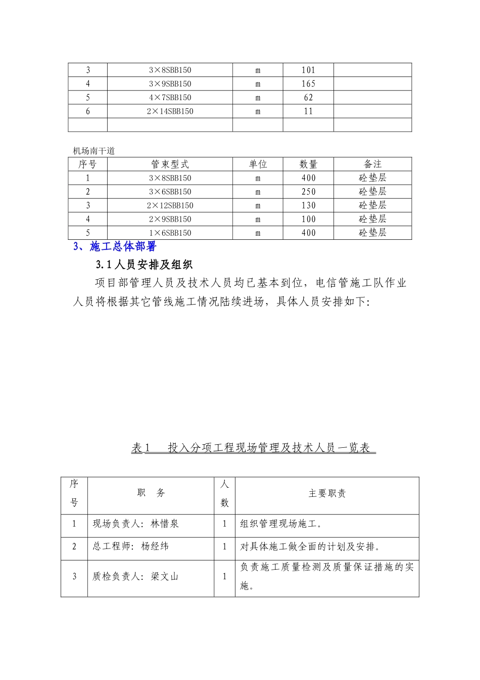 电力管线施工方案3(DOC10页)_第2页