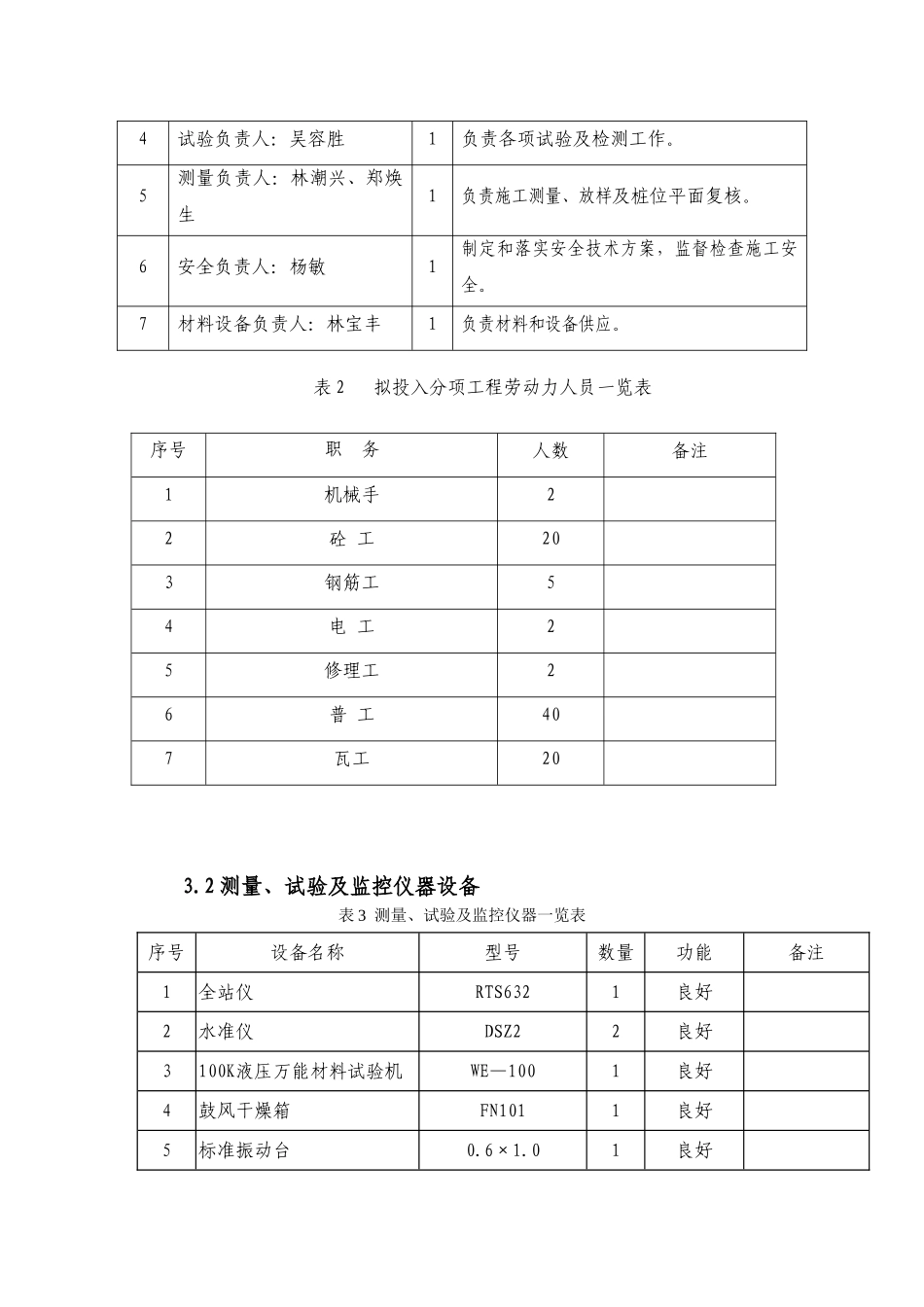 电力管线施工方案3(DOC10页)_第3页