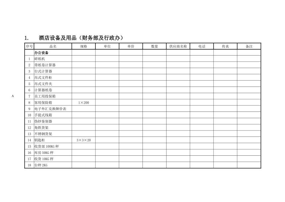 1酒店筹建期采购及印刷计划指南_第3页